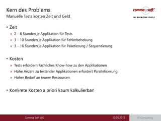 IT-Consulting20.05.2015Comma Soft AG
• Zeit
» 2 – 8 Stunden je Applikation für Tests
» 3 – 10 Stunden je Applikation für Fehlerbehebung
» 3 – 16 Stunden je Applikation für Paketierung / Sequenzierung
• Kosten
» Tests erfordern Fachliches Know-how zu den Applikationen
» Hohe Anzahl zu testender Applikationen erfordert Parallelisierung
» Hoher Bedarf an teuren Ressourcen
• Konkrete Kosten a priori kaum kalkulierbar!
Kern des Problems
Manuelle Tests kosten Zeit und Geld
 