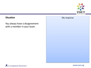 Situation
You always have a disagreement
with a member in your team.
www.vset.org
My response
 