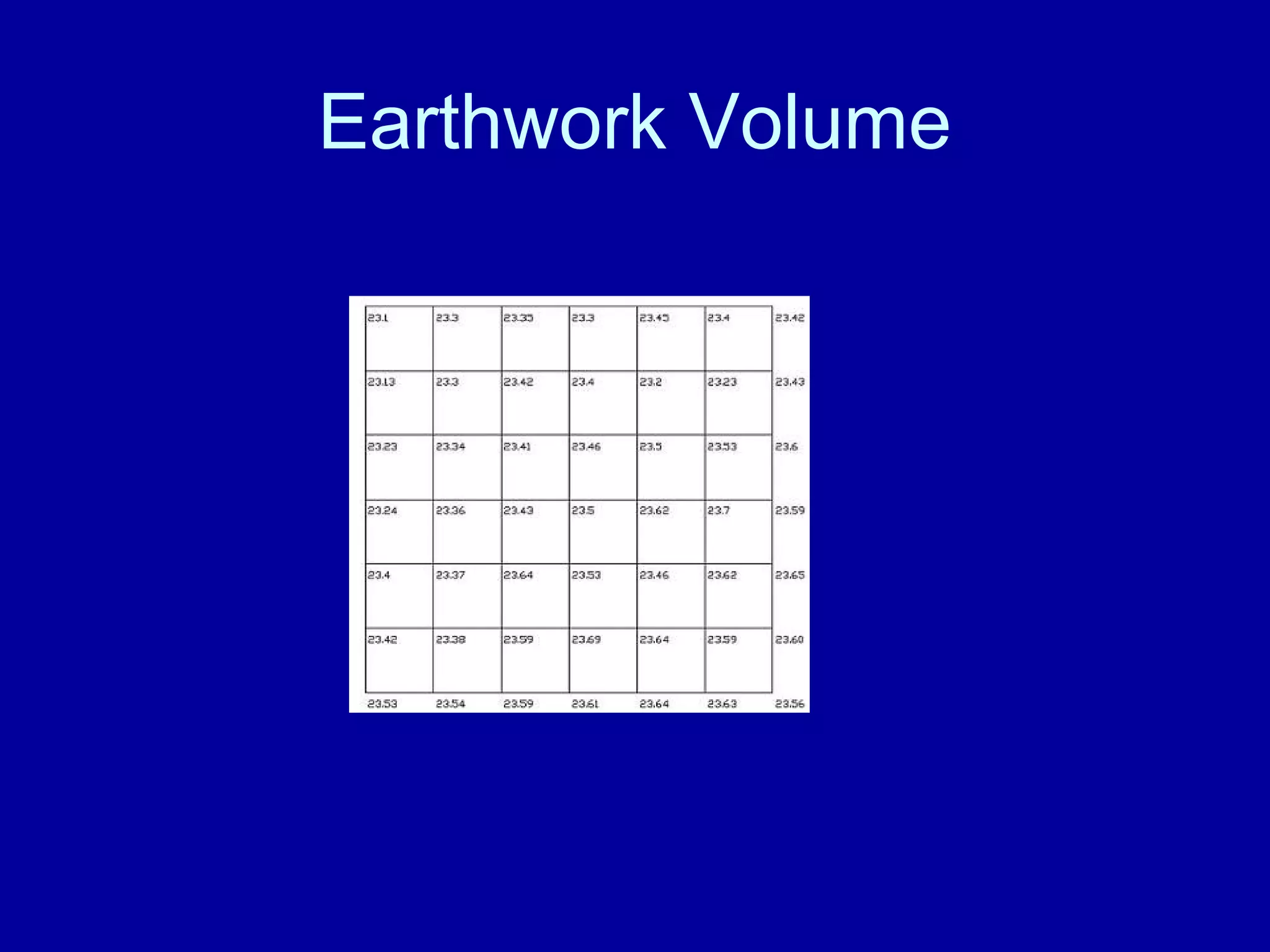 Earthwork Volume 
 