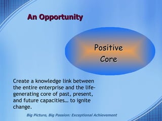 <ul><ul><li>Positive </li></ul></ul><ul><ul><li>Core </li></ul></ul>An Opportunity Create a knowledge link between the ent...