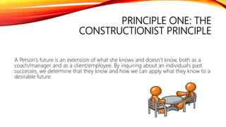 PRINCIPLE ONE: THE
CONSTRUCTIONIST PRINCIPLE
A Person’s future is an extension of what she knows and doesn’t know, both as a
coach/manager and as a client/employee. By inquiring about an individual’s past
successes, we determine that they know and how we can apply what they know to a
desirable future.
 