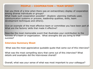 PEOPLE – COOPERATION – TEAM SPIRIT

Can you think of a time when there was an extraordinary display of cooperation
among d...
