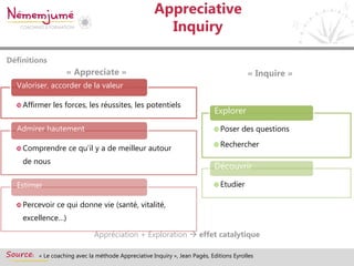 Qu'est-ce que l'Appreciative inquiry? | PPTX