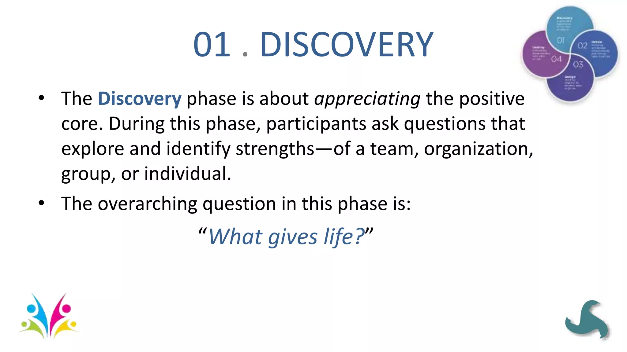 01 . DISCOVERY
• The Discovery phase is about appreciating the positive
core. During this phase, participants ask questions that
explore and identify strengths—of a team, organization,
group, or individual.
• The overarching question in this phase is:
“What gives life?”
 