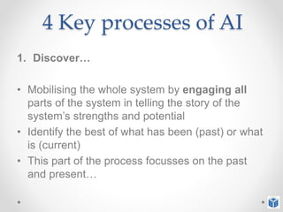 4 Key processes of AI
1. Discover…
• Mobilising the whole system by engaging all
parts of the system in telling the story of the
system’s strengths and potential
• Identify the best of what has been (past) or what
is (current)
• This part of the process focusses on the past
and present…
 