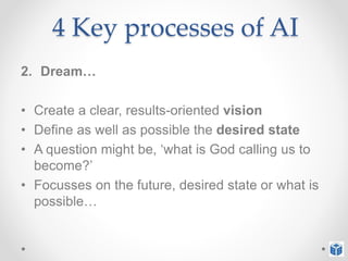 4 Key processes of AI
2. Dream…
• Create a clear, results-oriented vision
• Define as well as possible the desired state
• A question might be, ‘what is God calling us to
become?’
• Focusses on the future, desired state or what is
possible…
 