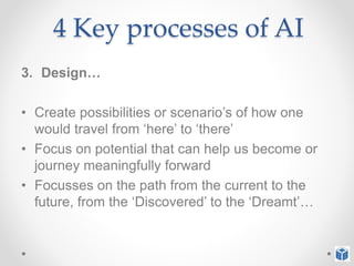 4 Key processes of AI
3. Design…
• Create possibilities or scenario’s of how one
would travel from ‘here’ to ‘there’
• Focus on potential that can help us become or
journey meaningfully forward
• Focusses on the path from the current to the
future, from the ‘Discovered’ to the ‘Dreamt’…
 