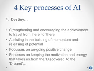 4 Key processes of AI
4. Destiny…
• Strengthening and encouraging the achievement
to travel from ‘here’ to ‘there’
• Assisting in the building of momentum and
releasing of potential
• Focusses on on-going positive change
• Focusses on keeping the motivation and energy
that takes us from the ‘Discovered’ to the
‘Dreamt’…
 