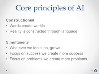 Core principles of AI
Constructionist
• Words create worlds
• Reality is constructed through language
Simultaneity
• Whatever we focus on, grows
• Focus on success we create more success
• Focus on problems we create more problems
 