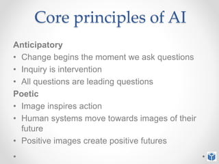 Core principles of AI
Anticipatory
• Change begins the moment we ask questions
• Inquiry is intervention
• All questions are leading questions
Poetic
• Image inspires action
• Human systems move towards images of their
future
• Positive images create positive futures
 