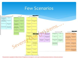 Few Scenarios
This presentation is copyrighted to Sridharan Vembu of ThoughtWorks Technologies Pvt. Ltd. No copy or use of this presentation should occur without prior permission
 