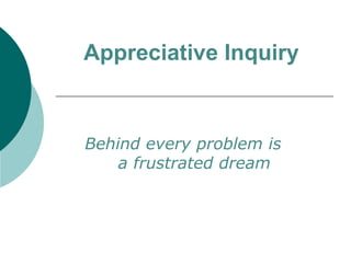 Appreciative Inquiry Behind every problem is  a frustrated dream 