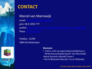 CONTACT
Marcel van Marrewijk
email: marcel@vanmarrewijk.nl
gsm: 06 8 1953 777
profiel: http://www.mindz.com/profiles/Marce...