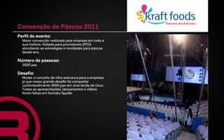 Convenção de Páscoa 2011
Perfil do evento:
  Maior convenção realizada pela empresa em toda a
  sua história. Voltada para promotores (PDV)
  abordando as estratégias e novidades para páscoa
  desde ano.

Número de pessoas:
  3000 pax

Desafio:
  Mudar o conceito de infra-estrutura para a empresa
  já que nosso grande desafio foi comportar
  confortavelmente 3000 pax em uma tenda de circo.
  Todas as apresentações, lançamentos e vídeos
  foram feitas em formato Spyder
 