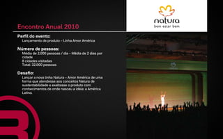 Encontro Anual 2010
Perfil do evento:
  Lançamento de produto – Linha Amor América

Número de pessoas:
  Média de 2.000 pessoas / dia – Média de 2 dias por
  cidade
  8 cidades visitadas
  Total: 32.000 pessoas

Desafio:
  Lançar a nova linha Natura – Amor América de uma
  forma que atendesse aos conceitos Natura de
  sustentabilidade e exaltasse o produto com
  conhecimentos de onde nasceu a idéia: a América
  Latina.
 