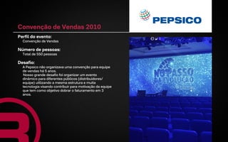 Convenção de Vendas 2010
Perfil do evento:
  Convenção de Vendas

Número de pessoas:
  Total de 550 pessoas

Desafio:
  A Pepsico não organizava uma convenção para equipe
  de vendas há 5 anos.
  Nosso grande desafio foi organizar um evento
  dinâmico para diferentes públicos (distribuidores/
  equipe) utilizando a mesma estrutura e muita
  tecnologia visando contribuir para motivação da equipe
  que tem como objetivo dobrar o faturamento em 3
  anos.
 