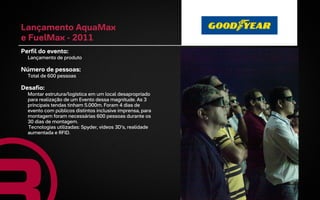 Lançamento AquaMax
e FuelMax - 2011
Perfil do evento:
  Lançamento de produto

Número de pessoas:
  Total de 600 pessoas

Desafio:
  Montar estrutura/logística em um local desapropriado
  para realização de um Evento dessa magnitude. As 3
  principais tendas tinham 5.000m. Foram 4 dias de
  evento com públicos distintos inclusive imprensa, para
  montagem foram necessárias 600 pessoas durante os
  30 dias de montagem.
  Tecnologias utilizadas: Spyder, vídeos 3D’s, realidade
  aumentada e RFID.
 