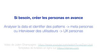 Si besoin, créer les personas en avance
Analyser la data et identifier des patterns -> meta personas
ou interviewer des utilisateurs -> UX personas
Video de Julien Champagne : https://www.youtube.com/watch?v=wiZopr-Uyj4
Templates de livrables en ligne sur https://xtensio.com
 