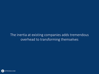 APPRENDA.COM
The inertia at existing companies adds tremendous
overhead to transforming themselves
 