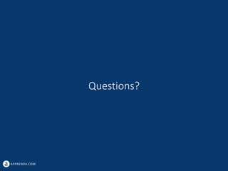 APPRENDA.COM
Questions?
 