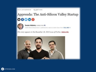 APPRENDA.COM
 