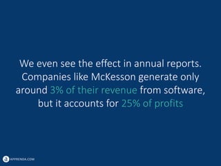 APPRENDA.COM
We even see the effect in annual reports.
Companies like McKesson generate only
around 3% of their revenue from software,
but it accounts for 25% of profits
 