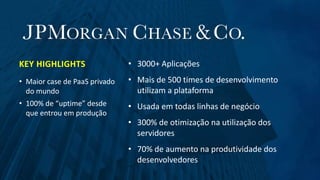 APPRENDA.COM
• 3000+ Aplicações
• Mais de 500 times de desenvolvimento
utilizam a plataforma
• Usada em todas linhas de negócio
• 300% de otimização na utilização dos
servidores
• 70% de aumento na produtividade dos
desenvolvedores
KEY HIGHLIGHTS
• Maior case de PaaS privado
do mundo
• 100% de “uptime” desde
que entrou em produção
 