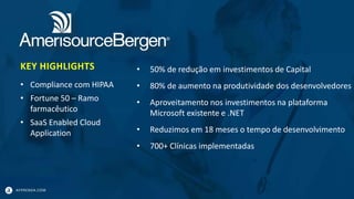 APPRENDA.COM
• Compliance com HIPAA
• Fortune 50 – Ramo
farmacêutico
• SaaS Enabled Cloud
Application
• 50% de redução em investimentos de Capital
• 80% de aumento na produtividade dos desenvolvedores
• Aproveitamento nos investimentos na plataforma
Microsoft existente e .NET
• Reduzimos em 18 meses o tempo de desenvolvimento
• 700+ Clínicas implementadas
KEY HIGHLIGHTS
 
