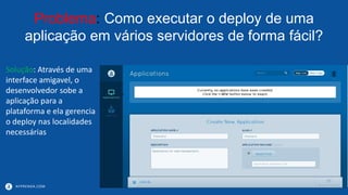 APPRENDA.COM
Problema: Como executar o deploy de uma
aplicação em vários servidores de forma fácil?
Solução: Através de uma
interface amigavel, o
desenvolvedor sobe a
aplicação para a
plataforma e ela gerencia
o deploy nas localidades
necessárias
 