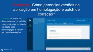 APPRENDA.COM
Problema: Como gerenciar versões de
aplicação em homologação e patch de
correção?
Solução: O ‘portal do
desenvolvedor‘ possibilita
subir uma nova versão da
aplicação para
homologação e aplicar
patches de correção
 