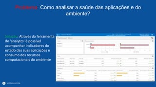 APPRENDA.COM
Problema: Como analisar a saúde das aplicações e do
ambiente?
Solução: Através da ferramenta
de ‘analytcs’ é possível
acompanhar indicadores do
estado das suas aplicações e
consumo dos recursos
computacionais do ambiente
 