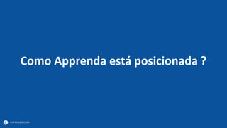 APPRENDA.COM
Como Apprenda está posicionada ?
 