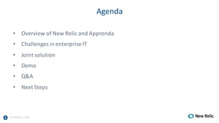 A PPRENDA.COM
Agenda
• Overview	of	New	Relic	and	Apprenda
• Challenges	in	enterprise	IT
• Joint	solution
• Demo
• Q&A
• Next	Steps
 