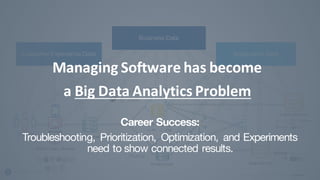 A PPRENDA.COM
©2008-15 New Relic, Inc. All rights reserved.
Relational DataApp Server
Customer
Web Server
Browser
7
Mobile / Apps / Browser
Public Cloud
NoSQL data store
Private Cloud
APIMicro Services
Private Cloud
Application Data
Business Data
Customer Experience Data
Managing	Software	has	become
a	Big	Data	Analytics	Problem	
Career Success:
Troubleshooting, Prioritization, Optimization, and Experiments
need to show connected results.
 