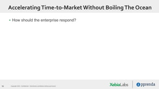 10 Copyright 2015. Confidential – Distribution prohibited without permission
AcceleratingTime-to-MarketWithout BoilingThe Ocean
▪ How should the enterprise respond?
 