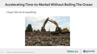 11 Copyright 2015. Confidential – Distribution prohibited without permission
AcceleratingTime-to-MarketWithout BoilingThe Ocean
▪ Easy! Get rid of everything.
 