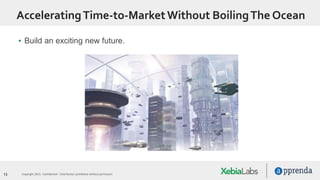 13 Copyright 2015. Confidential – Distribution prohibited without permission
▪ Build an exciting new future.
AcceleratingTime-to-MarketWithout BoilingThe Ocean
 