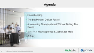 2 Copyright 2015. Confidential – Distribution prohibited without permission
Agenda
▪ Housekeeping
▪ The Big Picture: Deliver Faster!
▪ Accelerating Time-to-Market Without Boiling The
Ocean
▪ 1 + 1 = 3: How Apprenda & XebiaLabs Help
▪ Q & A
 