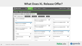 27 Copyright 2015. Confidential – Distribution prohibited without permission
What Does XL Release Offer?
 