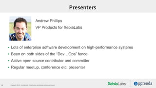 6 Copyright 2015. Confidential – Distribution prohibited without permission
Presenters
Andrew Phillips
VP Products for XebiaLabs
▪ Lots of enterprise software development on high-performance systems
▪ Been on both sides of the “Dev…Ops” fence
▪ Active open source contributor and committer
▪ Regular meetup, conference etc. presenter
 