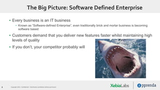 8 Copyright 2015. Confidential – Distribution prohibited without permission
The Big Picture: Software Defined Enterprise
▪ Every business is an IT business
− Known as “Software-defined Enterprise”, even traditionally brick and mortar business is becoming
software based
▪ Customers demand that you deliver new features faster whilst maintaining high
levels of quality
▪ If you don’t, your competitor probably will
 