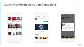 Proprietary + Confidential
Launching: Pre-Registration Campaigns
 