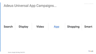 Proprietary + ConfidentialProprietary + Confidential
Adeus Universal App Campaigns...
Source: Google Ads Blog, Feb/2019
 