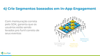 4) Crie Segmentos baseados em In-App Engagement
Com mensuração correta
pelo SDK, garanta que os
usuários estão sendo
levados pro funil correto de
seus eventos
Installed the
app but didn’t
book a ride
Booked only 3
rides in the past
120 days
Have booked a ride,
but not in the last
90 days
 