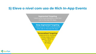 5) Eleve o nível com uso de Rich In-App Events
Segmented Targeting
Users who have booked a ride, but
not in the last 90 days.
Personalized Targeting
Used promo, booked
three rides AND
spent >$100 in
the last
30 days
Deep Segmented Targeting
Used promo 11234 and booked
one ride in the last 90 days
 