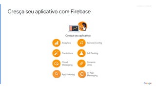 Proprietary + ConfidentialProprietary + Confidential
Cresça seu aplicativo com Firebase
Cresça seu aplicativo
Analytics
Predictions
Cloud
Messaging
Remote Config
A/B Testing
Dynamic
Links
App Indexing
In-App
Messaging
 