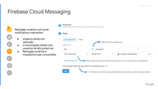 Proprietary + ConfidentialProprietary + Confidential
Firebase Cloud Messaging
com.app.id
Selecione seu aplicativo
Suas segmentações dinâmicas servem como target para campanhas
O Firebase já informa a quantidade de possíveis usuários impactados
Reengaje usuários com push
notifications relevantes
● Impacto direto em
retenção
● Comunicação direta com
usuários de alto potencial
● Reengaja usuários e
impulsione suas conversões
 