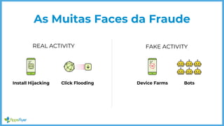 REAL ACTIVITY FAKE ACTIVITY
As Muitas Faces da Fraude
Click FloodingInstall Hijacking BotsDevice Farms
 