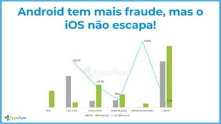 Android tem mais fraude, mas o
iOS não escapa!
 