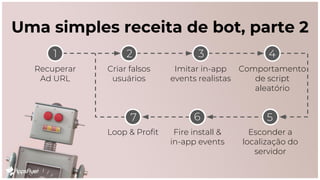 1
Recuperar
Ad URL
2
Criar falsos
usuários
3
Imitar in-app
events realistas
Comportamento
de script
aleatório
7
Loop & Profit Fire install &
in-app events
Esconder a
localização do
servidor
4
6 5
Uma simples receita de bot, parte 2
 